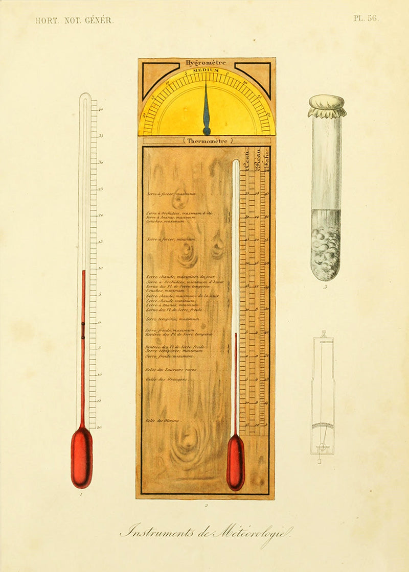 Termometer, Paris (1870)